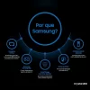 Samsung Smart TV 43 Crystal uhd 4K 43DU8000 2024, Painel Dynamic Crystal Color, Alexa built in - Imagem 8
